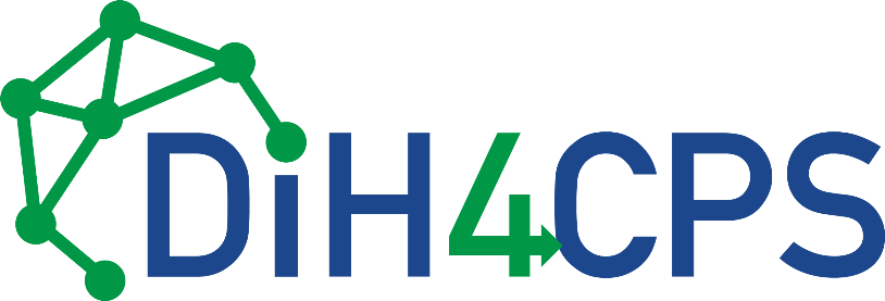 DiH4CPS Logo