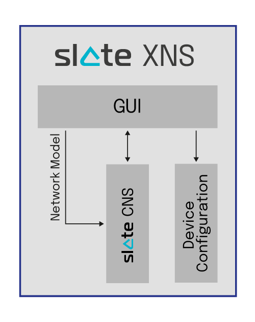 Slate-XNS