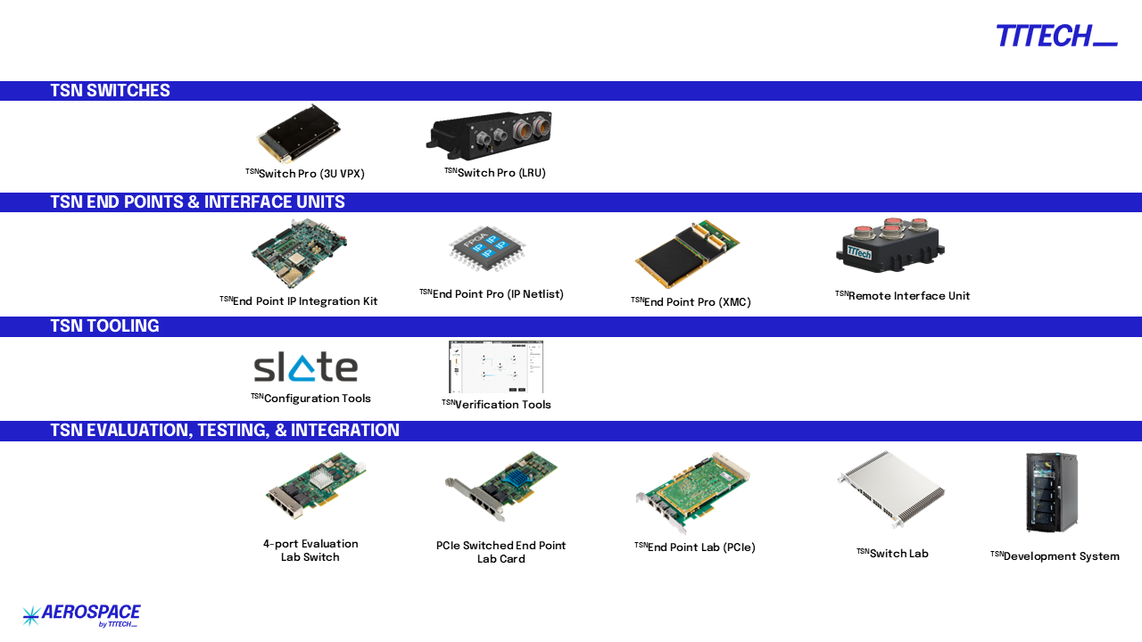 TSN technology solutions for equipment providers