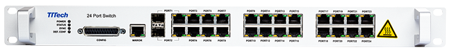 Picture of the front side of the <sup>TTE</sup>Switch A664 Lab v2.0