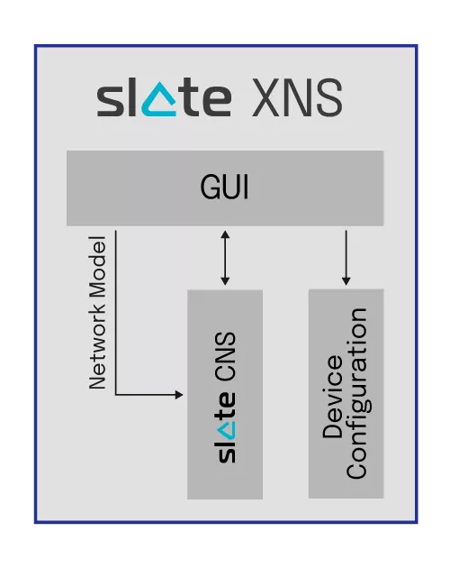 Slate-XNS
