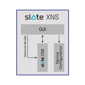 Slate-XNS