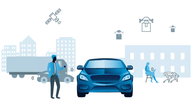 Autonomy and Automation
