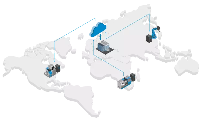 edge-computing