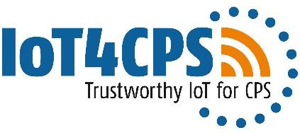 IoT4CPS Logo
