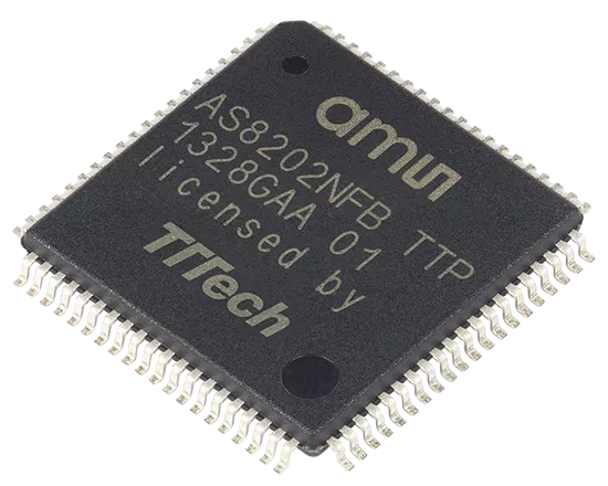 TTTech TTP Controller